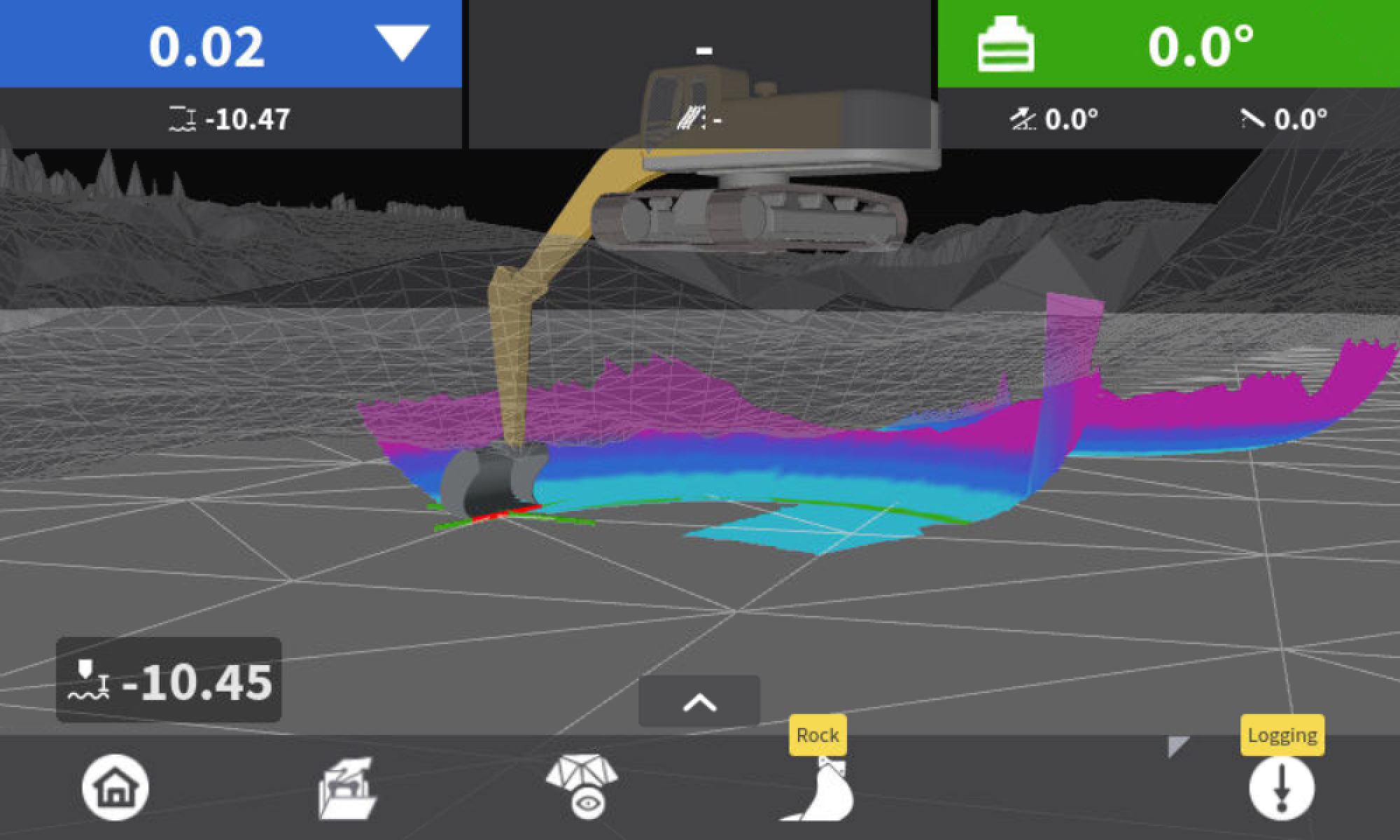 sistem control excavator